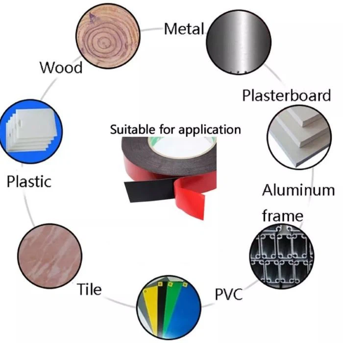 Blue film foam tape use